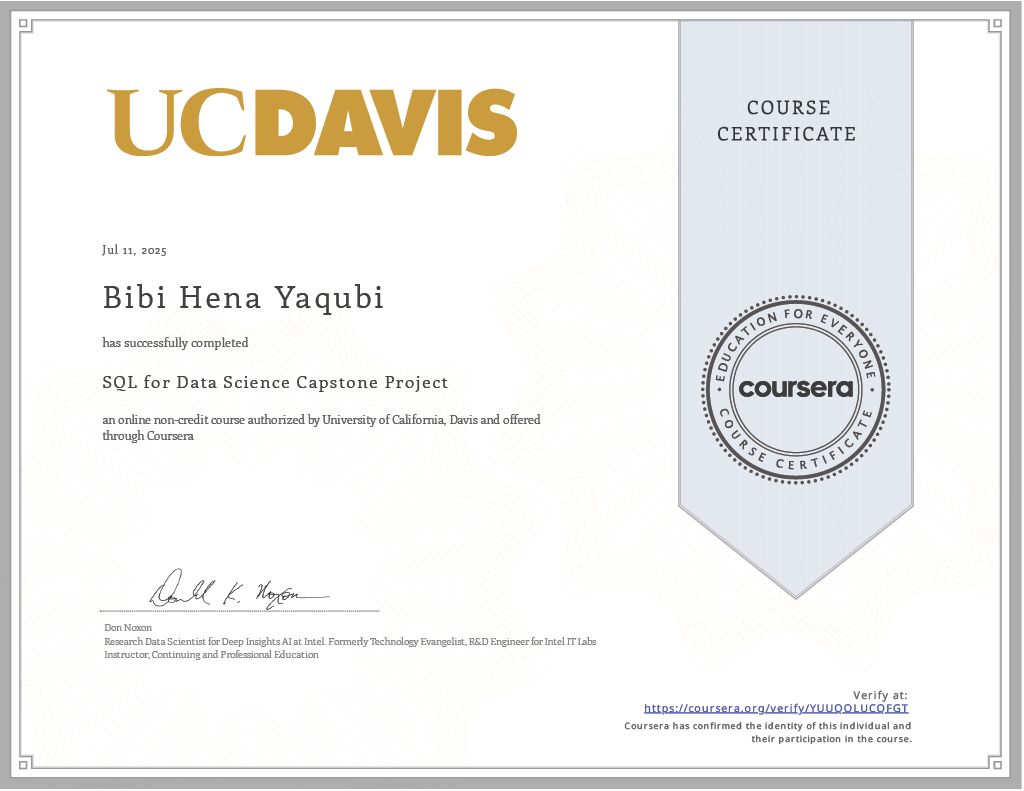 SQL for Data Science Capstone Project
